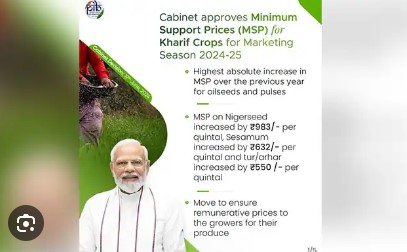 NDA Government has increased the minimum support price