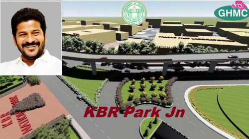 kbr park